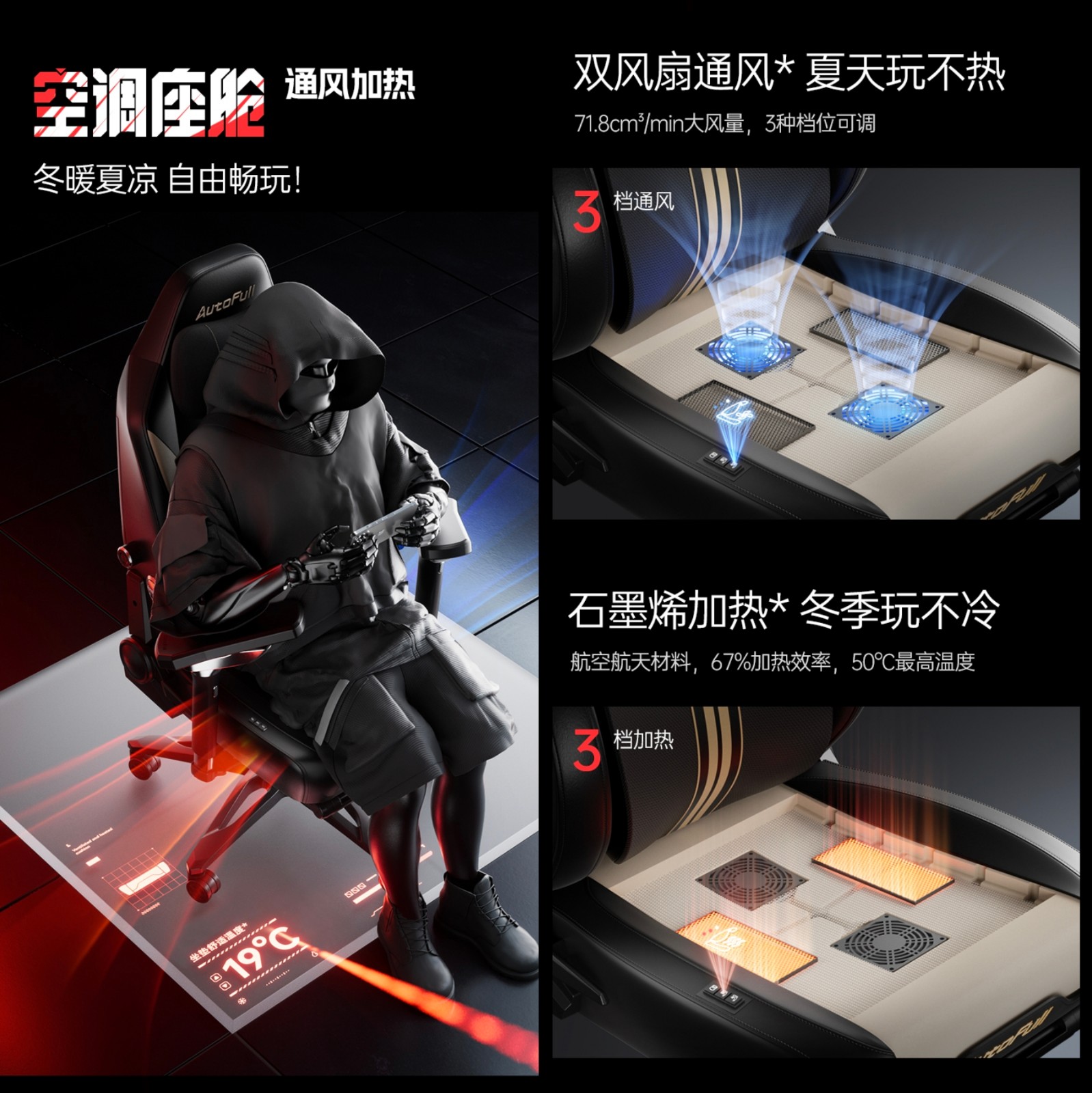 竞椅行业未来助力玩家享受极致体验CQ9电子傲风以技术创新引领电(图2)